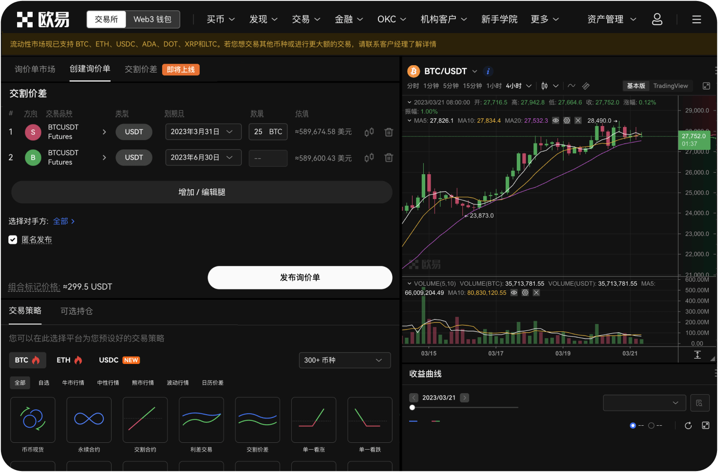 什么情况下比特币会跌破65,000